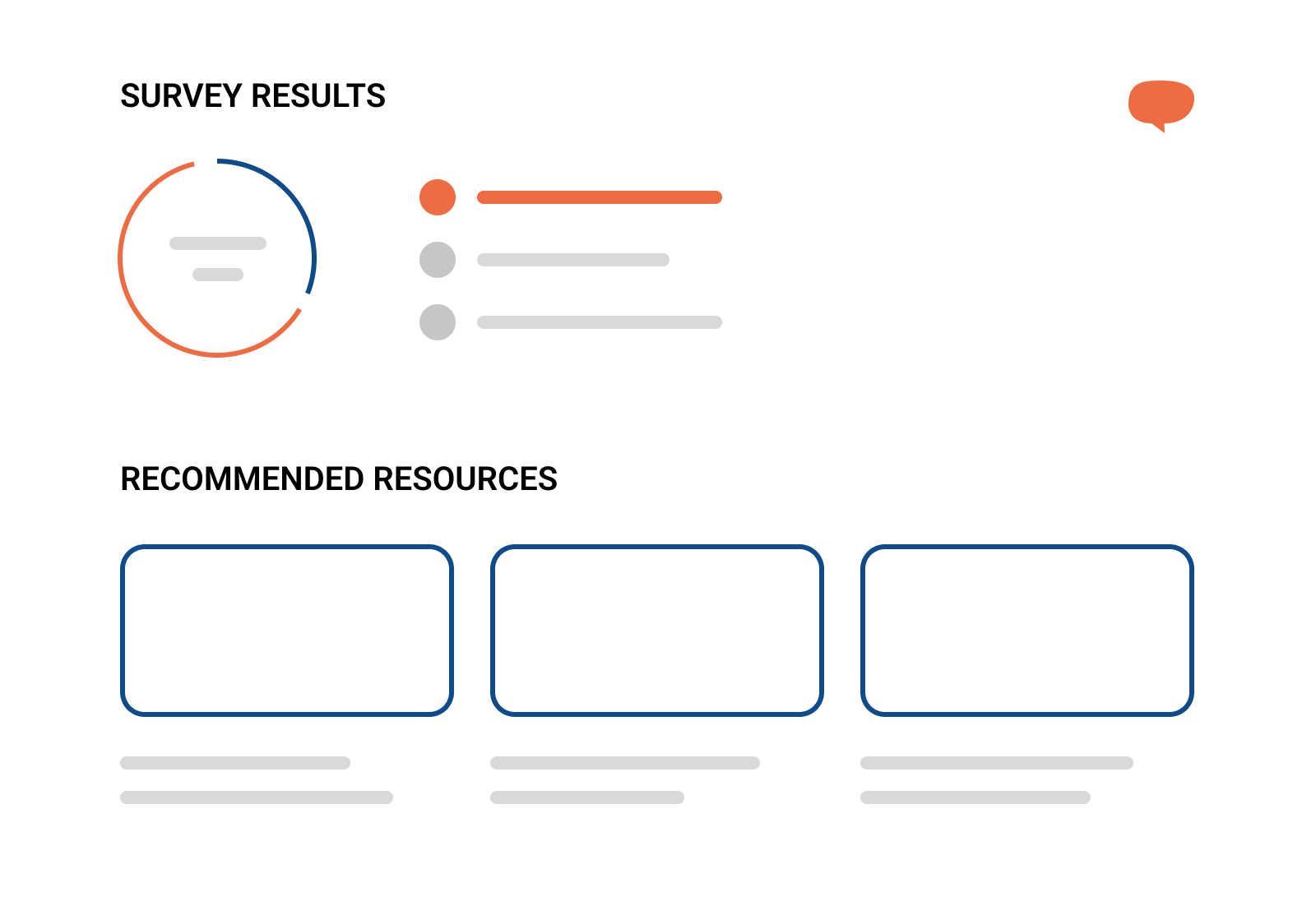 Charts, survey results and useful resources